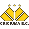 Criciúma