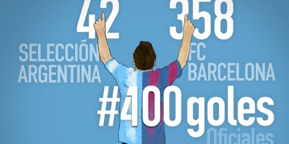 Los 401 goles de Messi y su festejo en Facebook