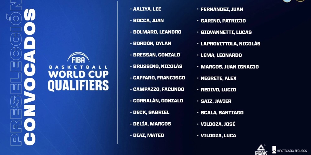 Rumbo a Qatar 2027: la preselecci&oacute;n argentina para la primera ventana de Clasificatorios frente a Cuba