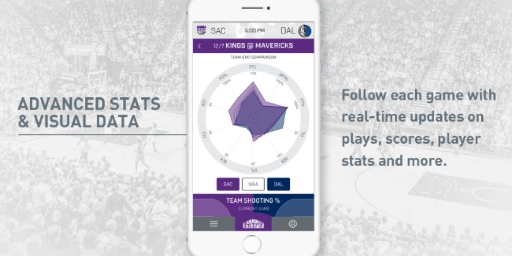 Lanzan una app que funciona como control remoto dentro del estadio para la NBA