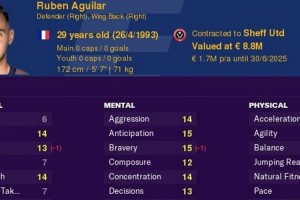 El día que la selección de Bolivia convocó a un jugador francés por una confusión con el “Football Manager”