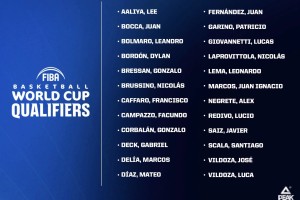 Rumbo a Qatar 2027: la preselección argentina para la primera ventana de Clasificatorios frente a Cuba