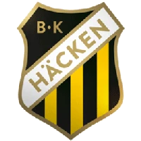 BK Hacken