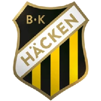 BK Hacken: Información y Noticias | Marketing Registrado