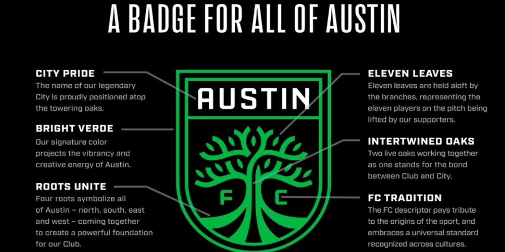 La MLS tendrá una nueva franquicia que ya presentó su escudo y estadio