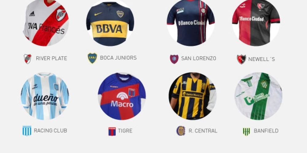 Los bancos dominan las camisetas de Argentina y Brasil