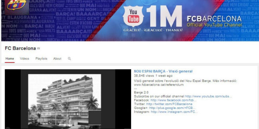 El FC Barcelona y el Real Madrid, dominan YouTube