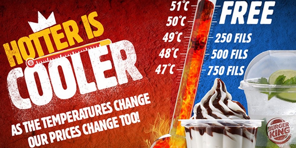 La campa&ntilde;a que baja los precios cuando la temperatura sube gracias a un algoritmo