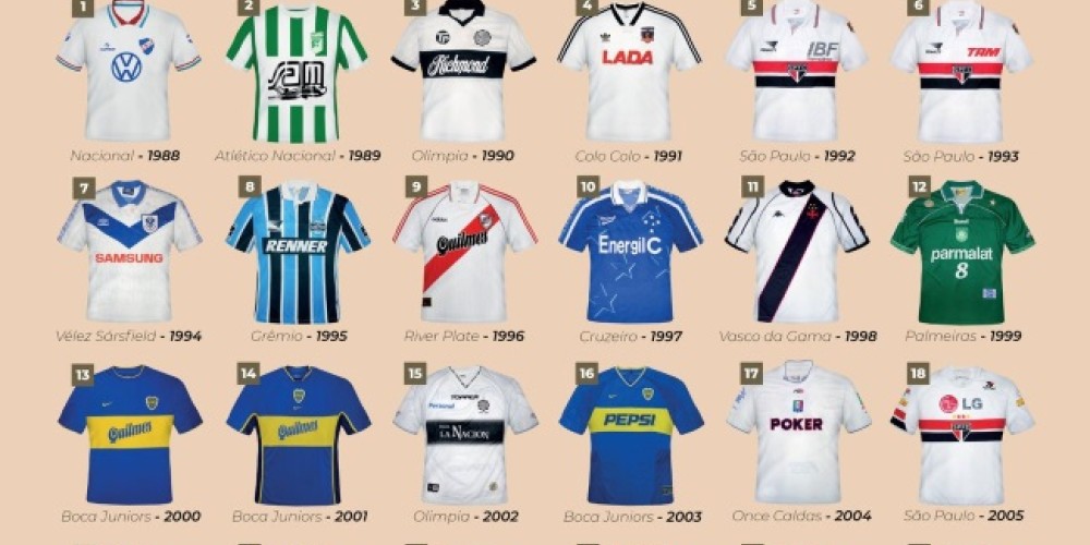 Estas son todas las camisetas de los últimos campeones de la Libertadores
