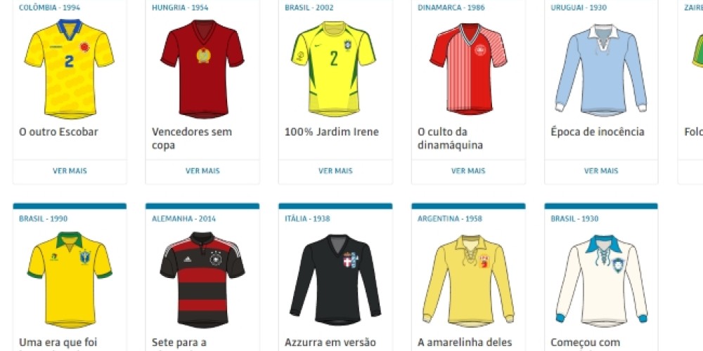 El portal brasileño que registra todas las camisetas históricas de los Mundiales