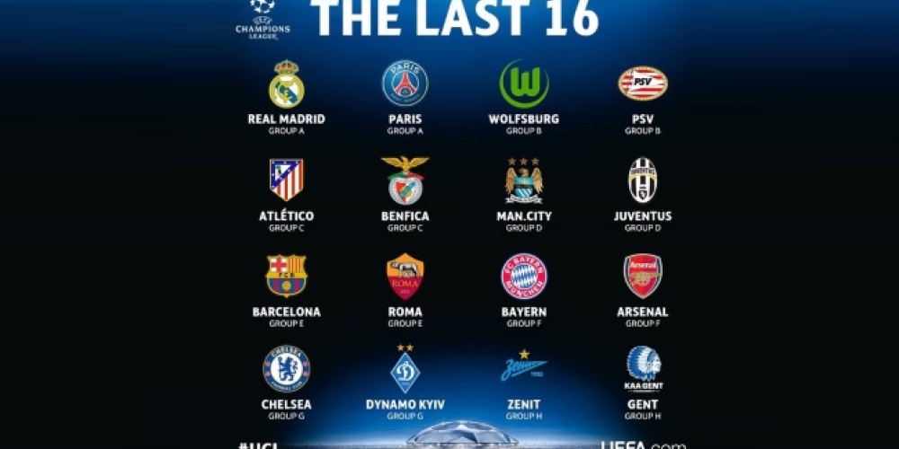 Las marcas de los Octavos de Final de la Champions League 2015/16