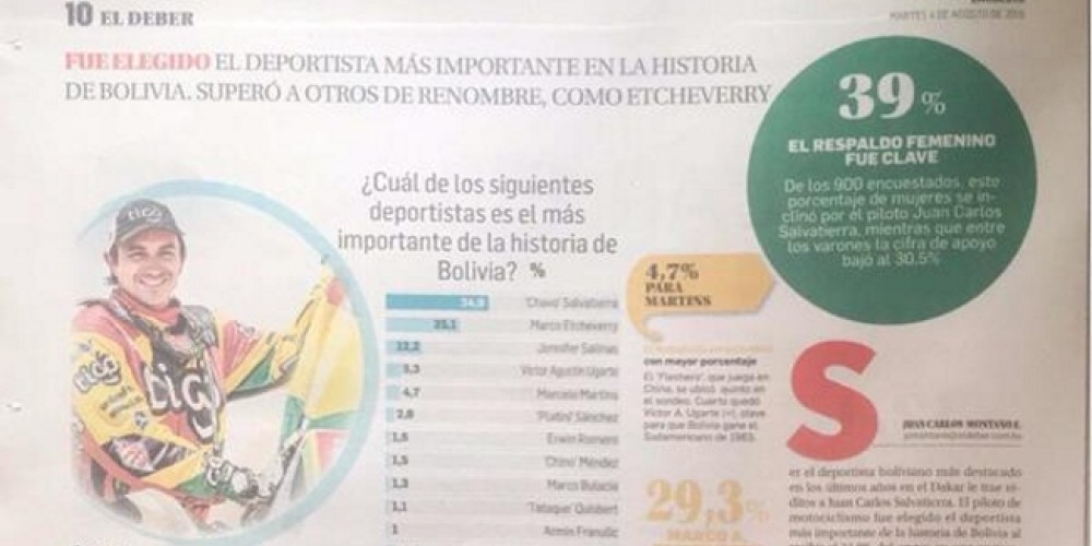 Chavo Salvatierra es considerado el deportista más importante de la historia de Bolivia