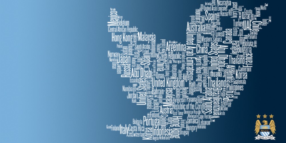 El Manchester City abri&oacute; 10 nuevas cuentas de Twitter