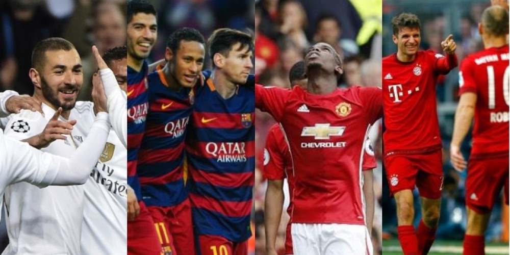 Los 20 clubes más costosos según la revista Forbes