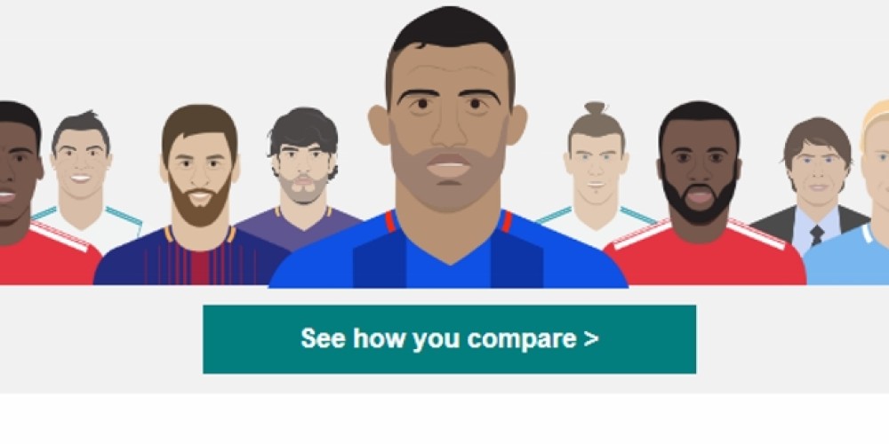 La plataforma que calcula cu&aacute;nto tiempo le toma a un futbolista ganar el total de tu sueldo anual 
