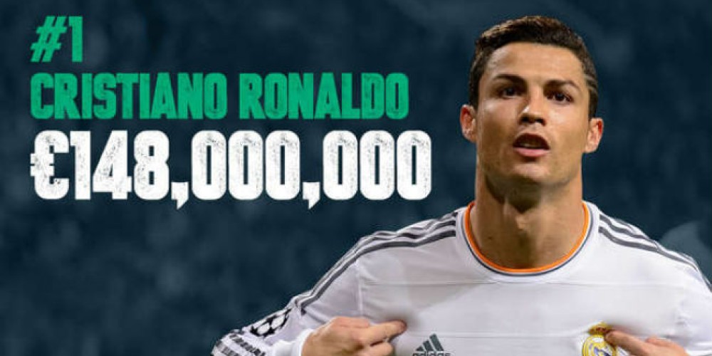Cristiano Ronaldo es el m&aacute;s rico de todos