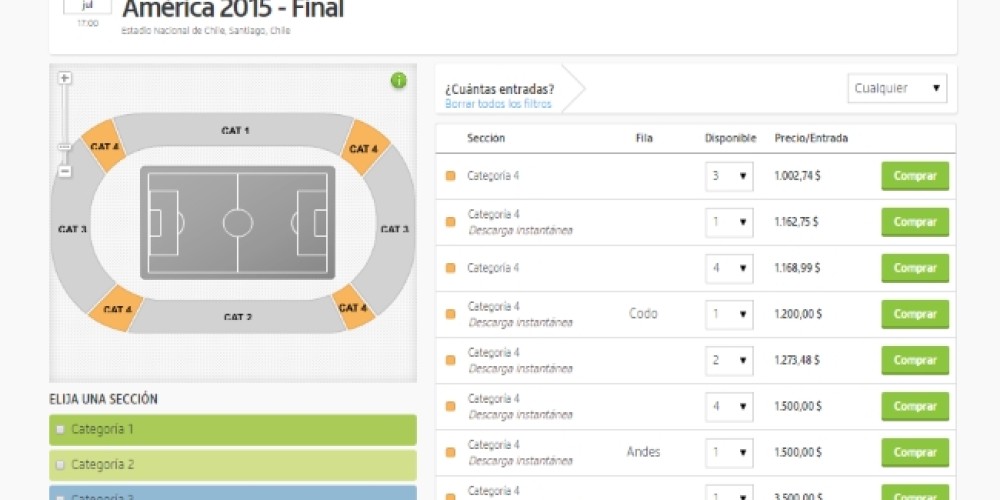 La reventa para la final de la Copa América llega hasta los 5 mil dólares