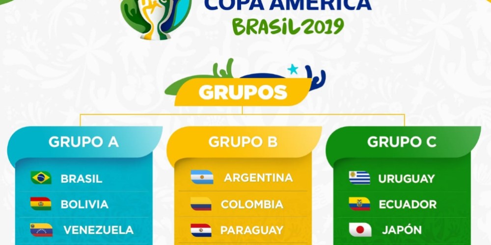 ¿Cuál es el equipo más caro de la Copa América y cuánto cuesta cada uno?