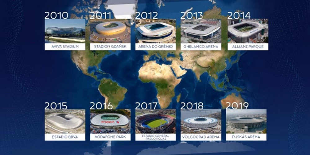 Los 20 estadios nominados al premio al "Mejor estadio del mundo 2020"