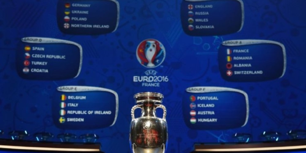 Los grupos de la EURO2016 en Francia