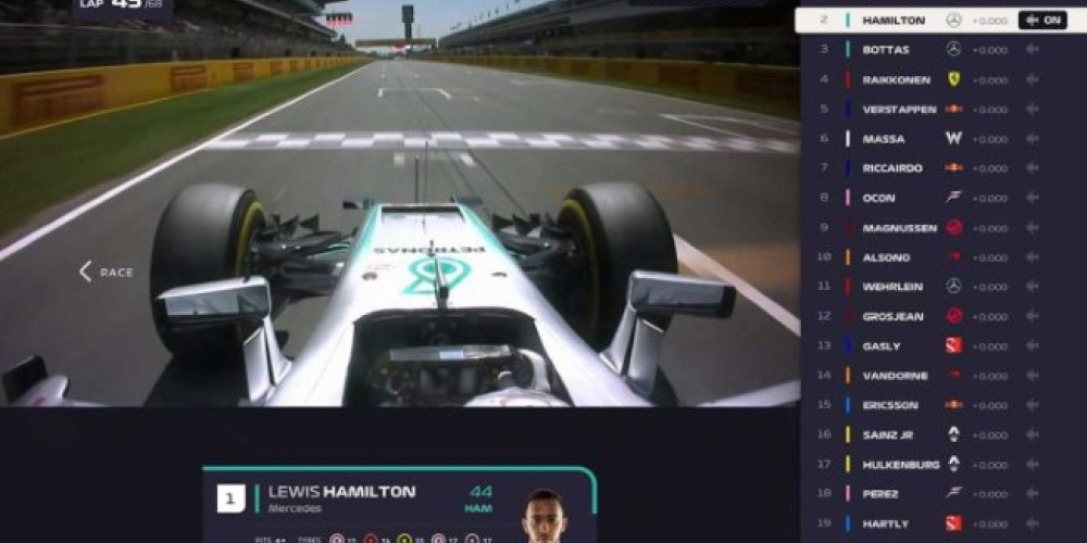 La F&oacute;rmula 1 lanzar&aacute; una plataforma de streaming ideal para fan&aacute;ticos del automovilismo