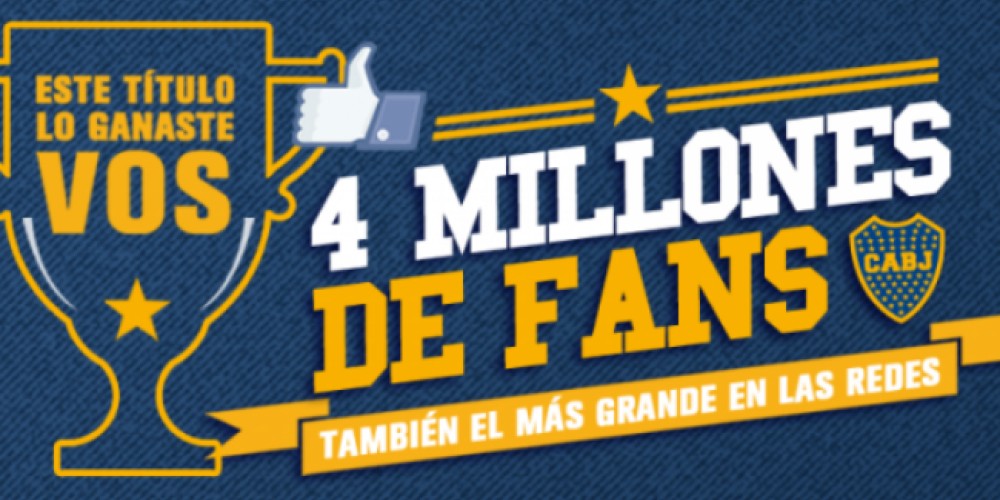 Boca Juniors domina las redes sociales en Argentina	