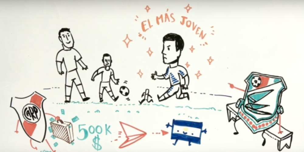 ‘Draw my life’ y su última versión dedicada a la vida de Radamel Falcao