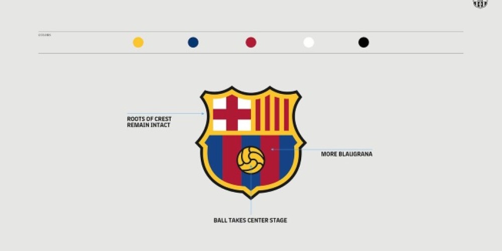 FC Barcelona diseñó un nuevo escudo pero sus hinchas no lo aprobaron ¿qué pasará?