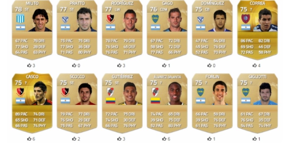 Diego Milito es el mejor jugador del f&uacute;tbol argentino en el FIFA 15