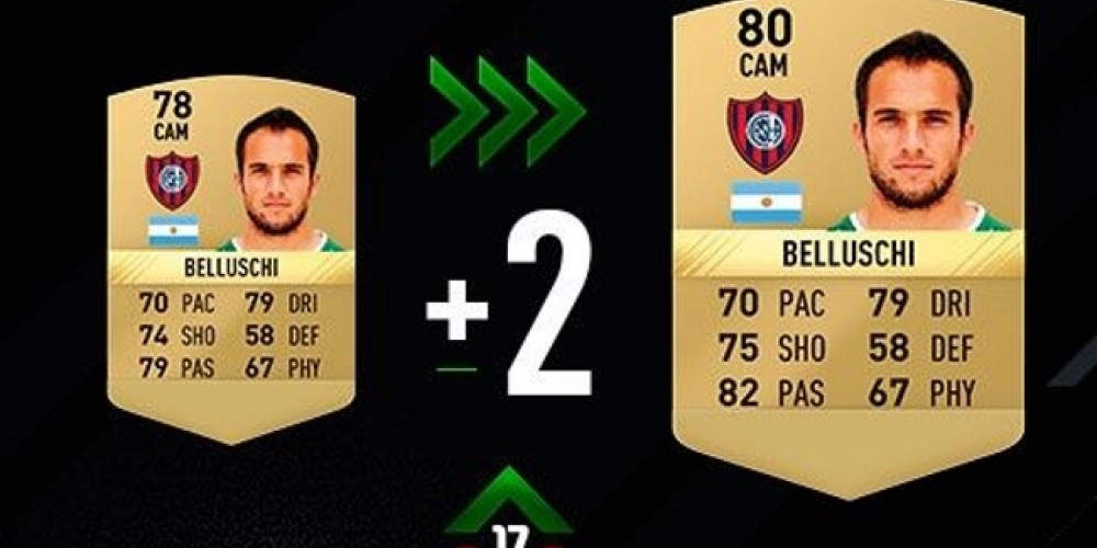 EA Sports revaloriza a los jugadores del FIFA 17 para esta temporada 