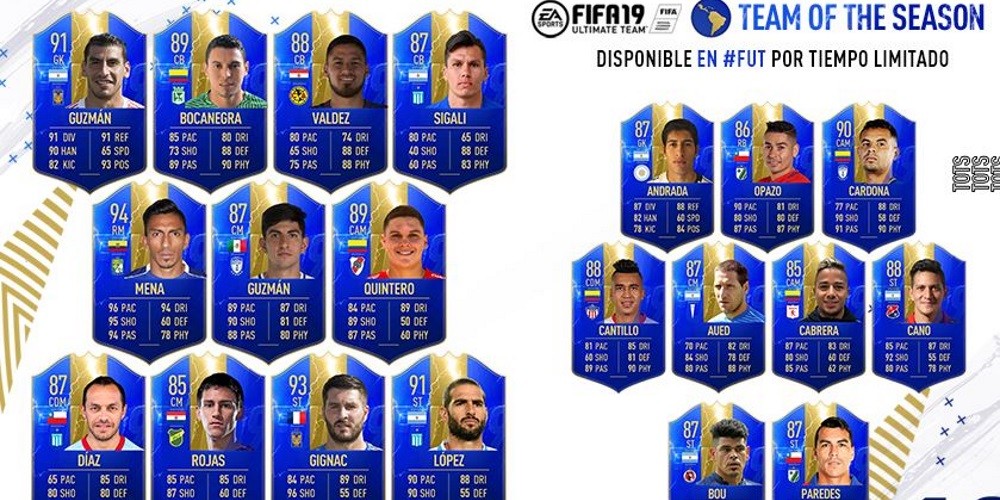 Los seis jugadores de la Superliga destacados por el FIFA 19