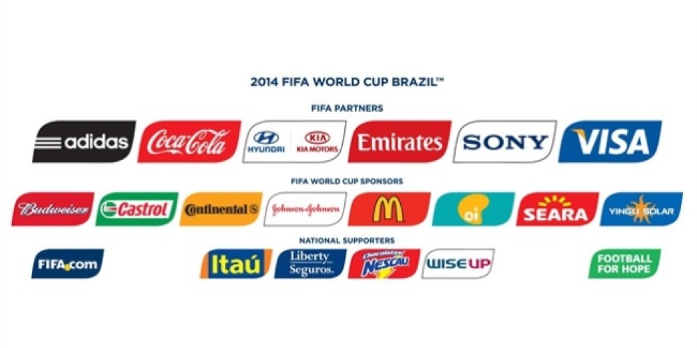 La FIFA difundió una lista de palabras “prohibidas” para proteger a sus patrocinadores