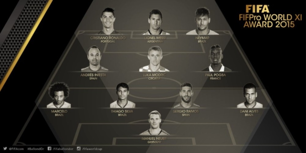 Siete jugadores Nike y cuatro adidas en el equipo ideal del 2015 para la FIFA