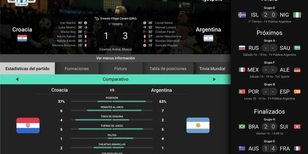 Clientes de Personal y Cablevisión podrán ver el Mundial en Flow sin consumir datos móviles de su abono