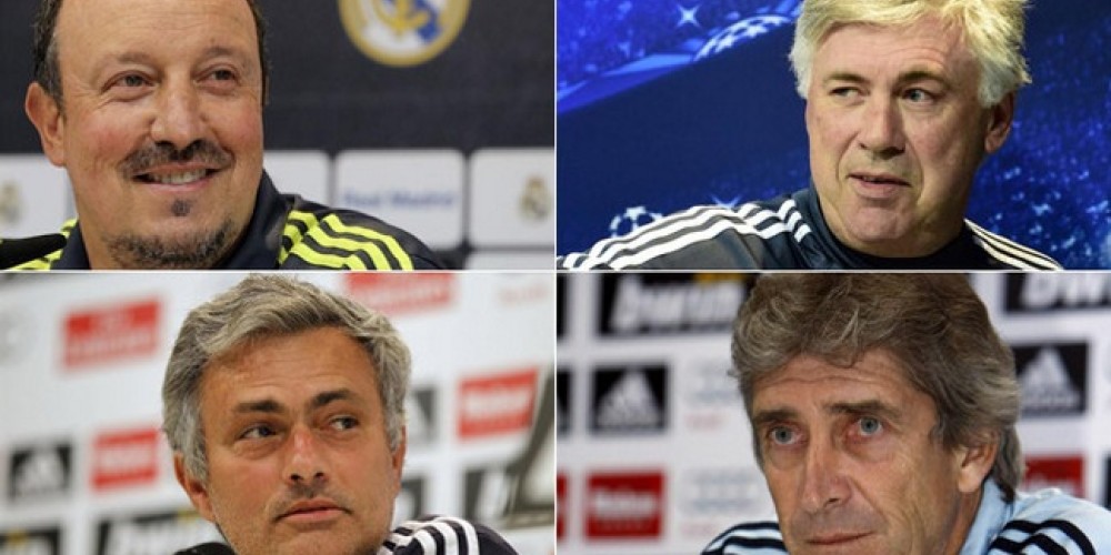 Los 10 entrenadores que más dinero gastaron en fichajes en toda la historia