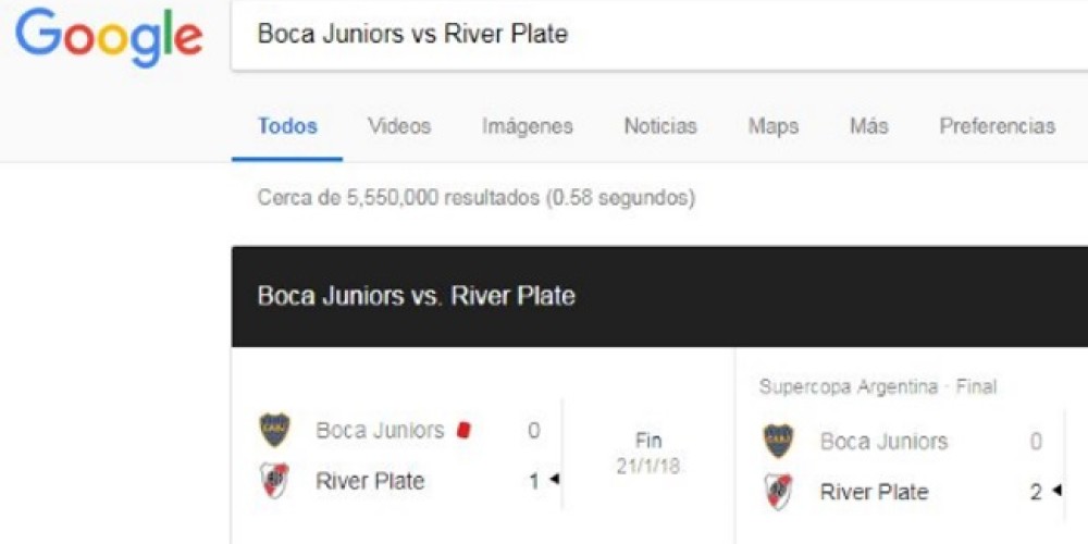 River Plate presenta su perfil de Google +