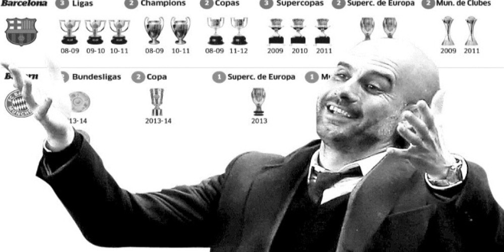 Guardiola ser&aacute; el entrenador mejor pago del mundo