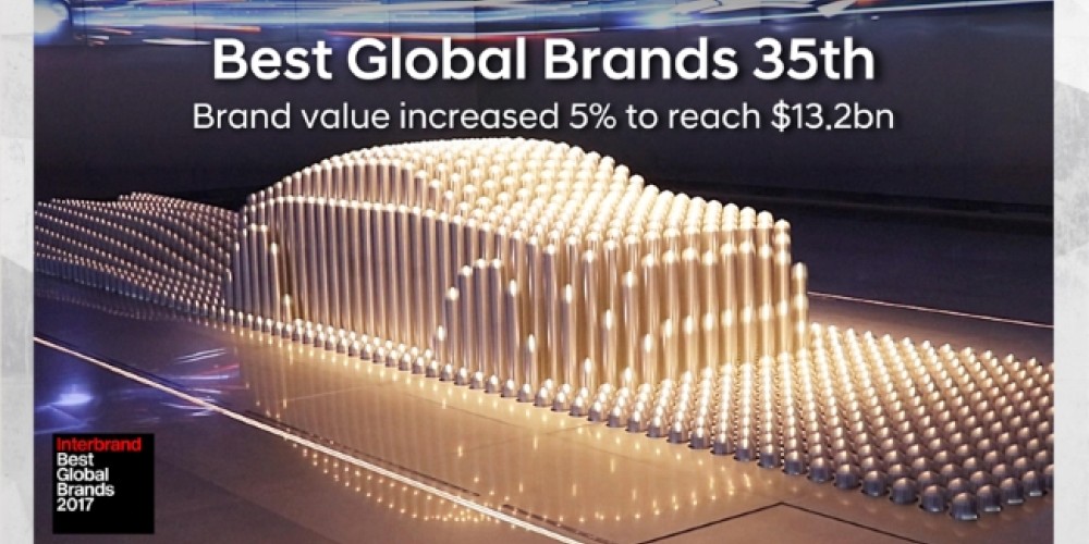 Hyundai Motor Company es nuevamente considerada como una de las marcas más valoradas del mundo