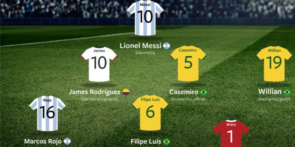 Instagram present&oacute; los &ldquo;Dream Teams&rdquo; de la Copa Am&eacute;rica y la EURO2016