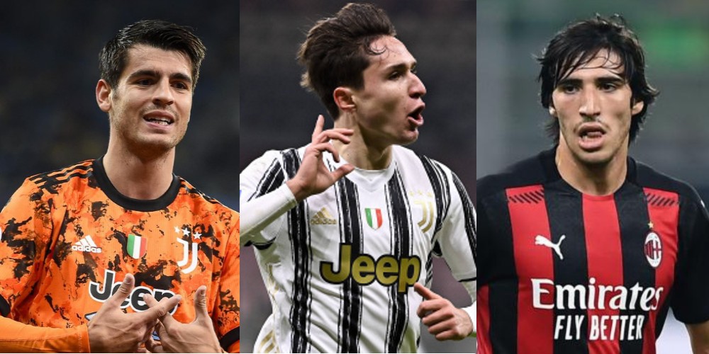 Los jugadores cedidos más caros del mercado