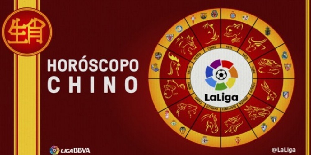 La Liga diseñó el horóscopo chino de los clubes españoles