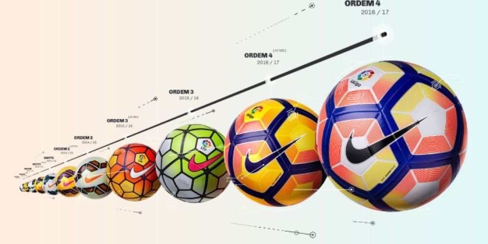 LaLiga presentó una colección con las últimas 20 pelotas oficiales del torneo