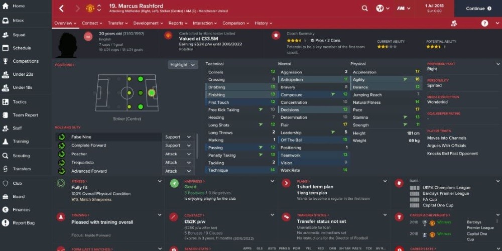 Manchester United demandó al Football Manager por uso indebido de su nombre e imagen