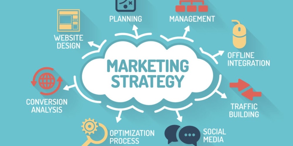 5 errores a evitar cuando se elabora un plan de marketing