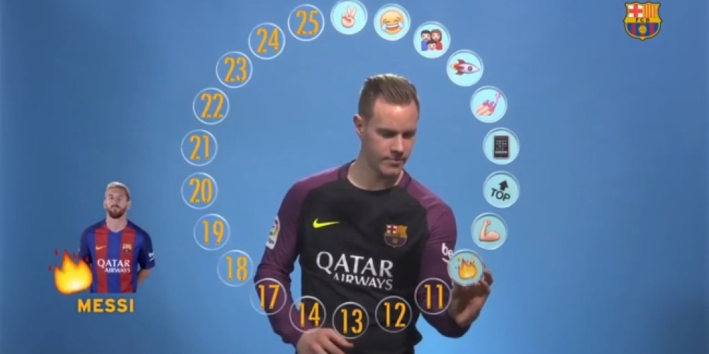 El entretenido método en el cual Messi es definido por sus compañeros de equipo