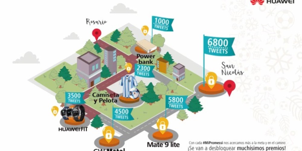 La aplicación que invita a recorrer virtualmente el tramo que prometió hacer Messi si sale campeón del mundo