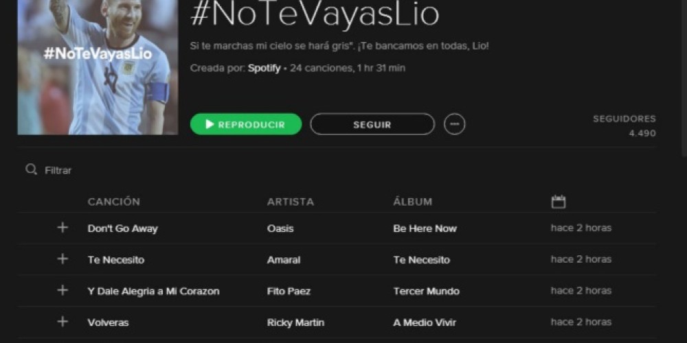 Spotify homenajeó a Messi con una playlist especial