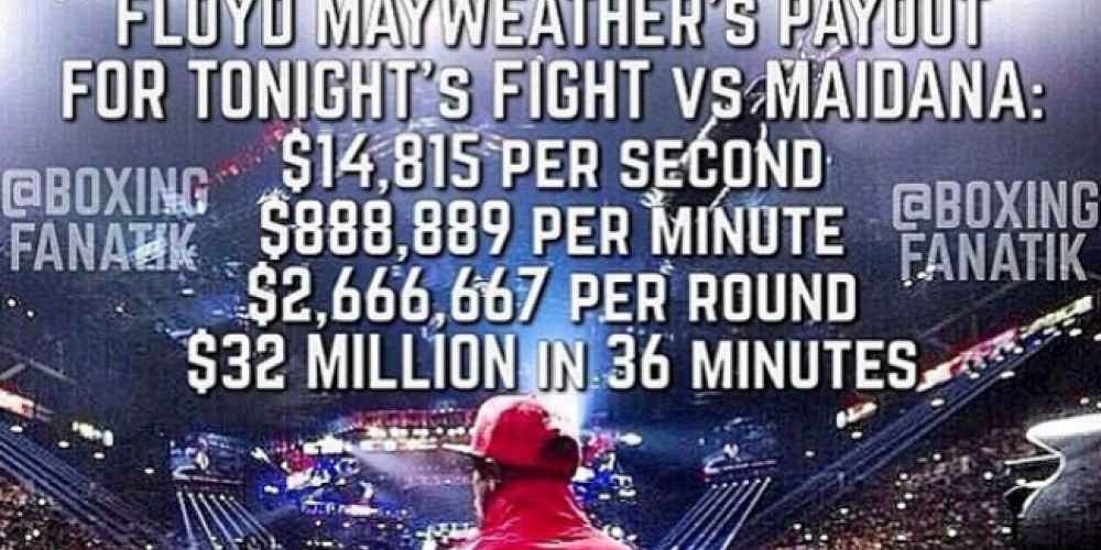 Mayweather ganó 32 millones de dólares en 36 minutos