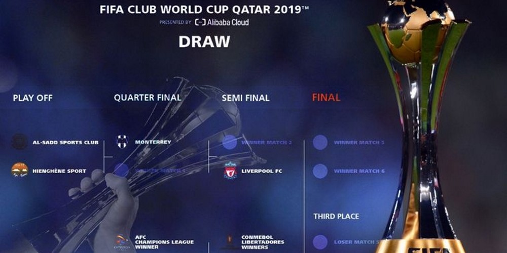 Equipos, figuras y datos a tener en cuenta de cara al Mundial de Clubes 2019