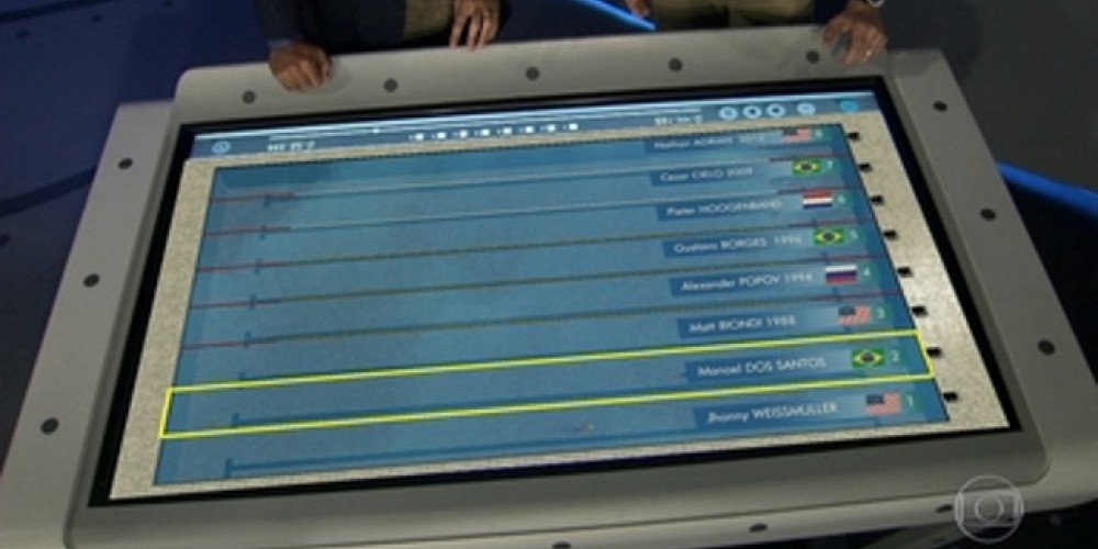 En Brasil se presentó la “Mesa de Natación”, para simular carreras